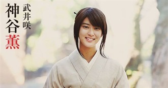 Japanese Actors and Actresses