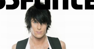 A Few of SPAIN2728 Favorite Numbers