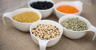 Vegan Food Pyramid Group 4 - From A to Z