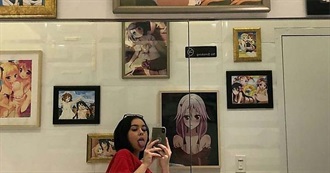 YouTubers Currently Watching