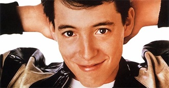 Most Popular Films of the 1980s