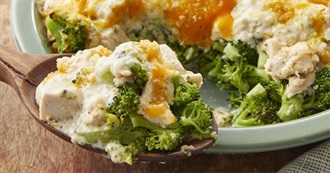 American Food--Chicken Divan