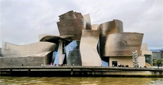 Museums and Galleries SC Has Visited