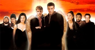 Favorite Films as of July 2019