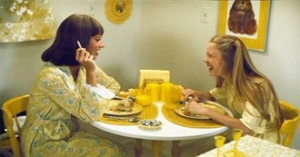 Films Seen in 2025 (So Far)