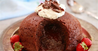 15 Delicious Desserts