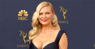 Kirsten Dunst - Filmography (2020)