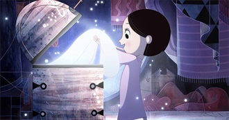 S&#39; Top 100 Movies