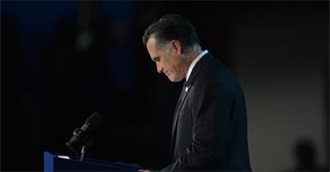 United States Presidential Election Losers