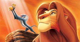 All Animated Movies LMY Saw