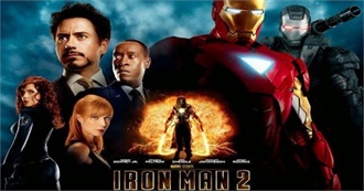 Iron Man 2 Characters
