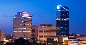 Largest Cities in Kentucky 2017