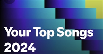 Tony&#39;s Top Songs of 2024