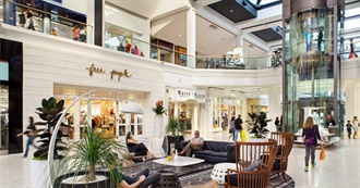 Movies With Shopping Malls