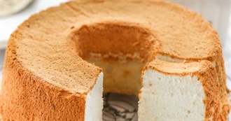 Big T&#39;s Popular Dishes of New York Part 5