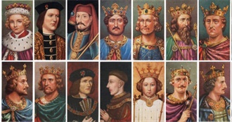 A Book Per English Monarch