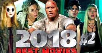 Movies&#39; Wishlist of 2018