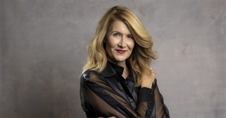 Filmography - Laura Dern