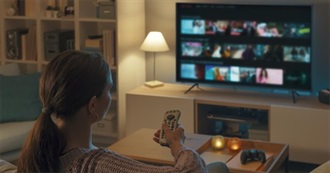 Movies Kenya Watched Recently