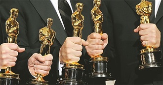 Oscars 2019 All the Nominations