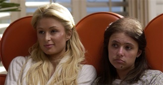 100 Worst Romantic Comedies of All Time