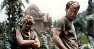 Films101 - The Best Movies of 1979 -  Most Notable