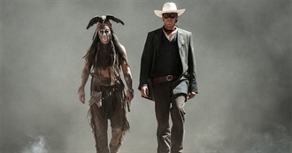 The Biggest Box Office Busts of All Time