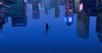 Chester Top 10 Movies of 2018 (Ranked)