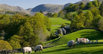 All English Counties