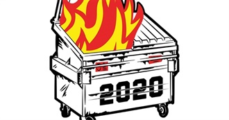 Ian&#39;s 2020 Watchlist