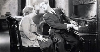 Films101 - Best Movies of the Decade - 1920s - Most Notable