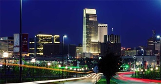 Largest Cities in the Midwest (2017)