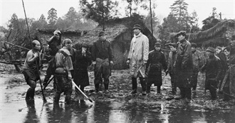 Akira Kurosawa (黒澤明) Best to Worst