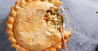 Big T&#39;s Food Eaten Today 143