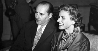 Films by Roberto Rossellini