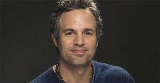 Mark Ruffalo Filmography (June 2018)