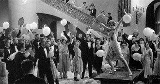 Movies Liked Most in April 2022