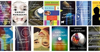 The Fiction of Haruki Murakami