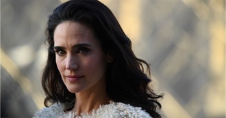 Jennifer Connelly Filmography (2018)