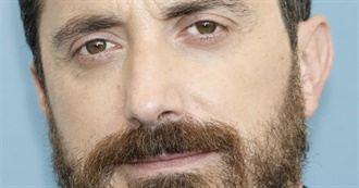 Pablo Larra&#237;n Filmography (1976-Present)