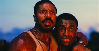 Top Vampire Movies 2026