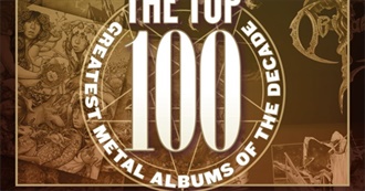 Decibel Magazine&#39;s Top 100 Greatest Metal Albums of the Decade 2010-2019