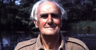 John Laurie Movies