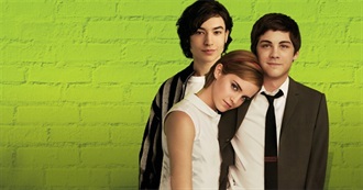 Every Movie Sky Watched in 2025