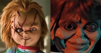 Chucky/Robert the Doll