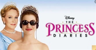 The Princess Diaries