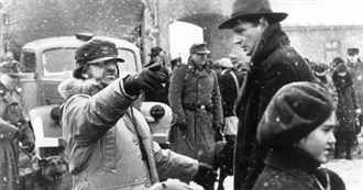 Blunderman&#39;s Film School: Directing