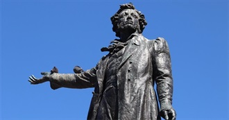 Most Popular Non-English Language Authors 11-20