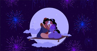 The Best Childhood Movies