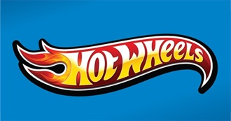 Hot Wheels 2021 Mainline